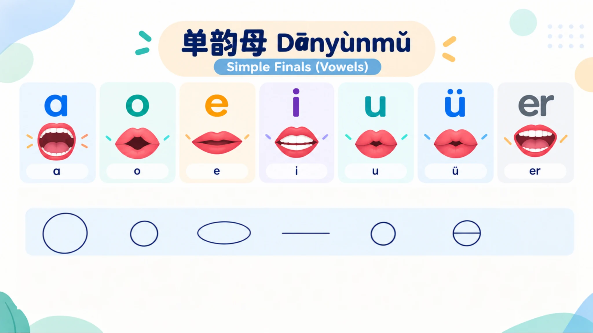 系统化成人拼音课程
