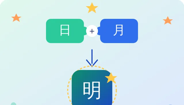 汉字拼拼乐