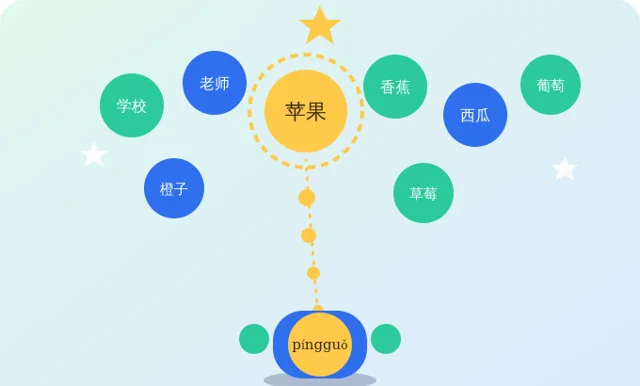 词语泡泡龙