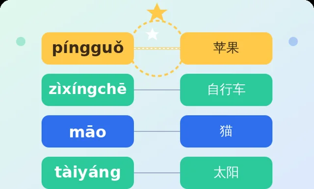 词语连连看